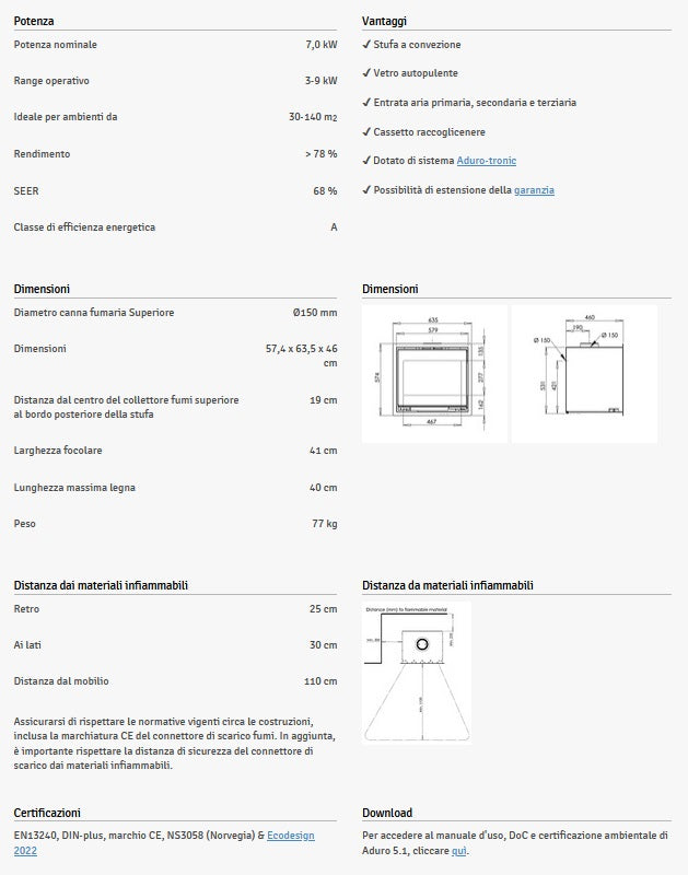 Stufe A Legna ADURO 5.1