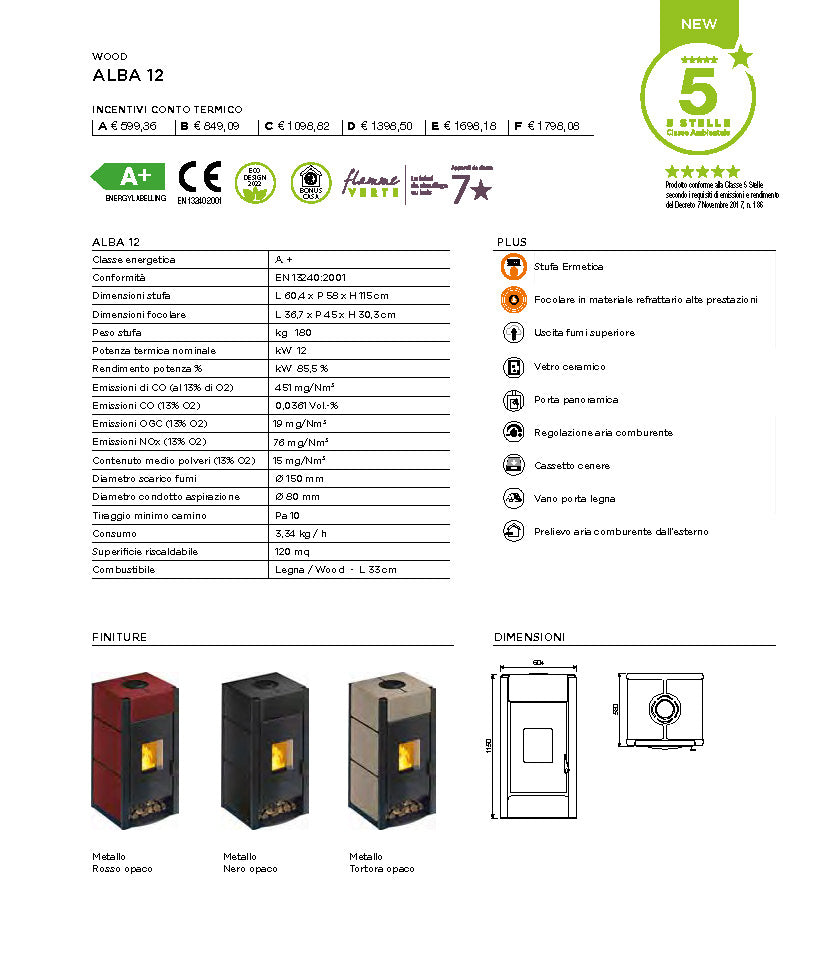 Stufa a Legna ALBA 12