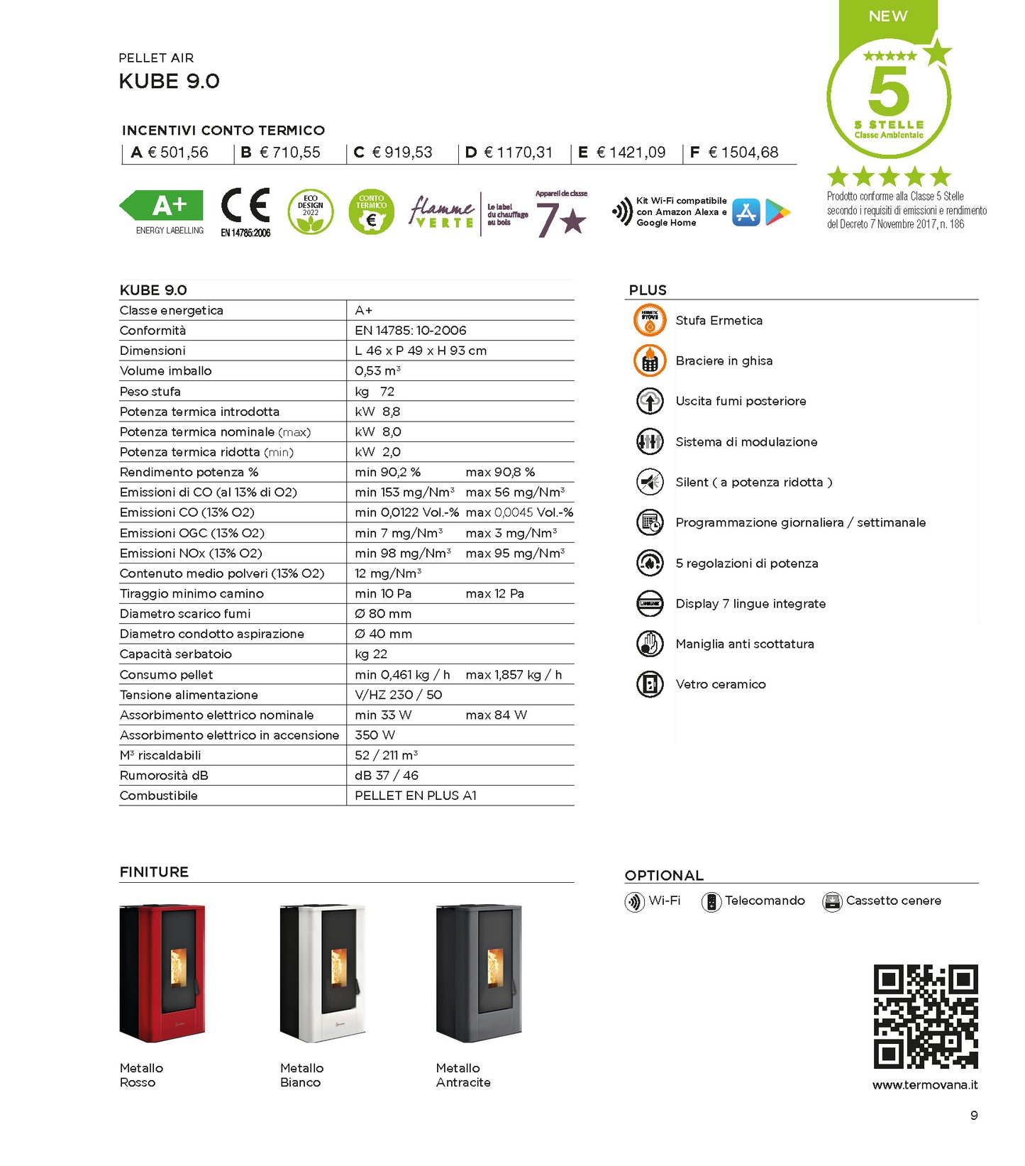 Pellet Air Kube 9.0