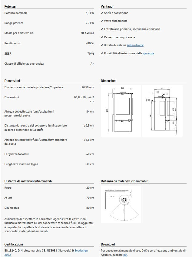Stufe A Legna ADURO 9