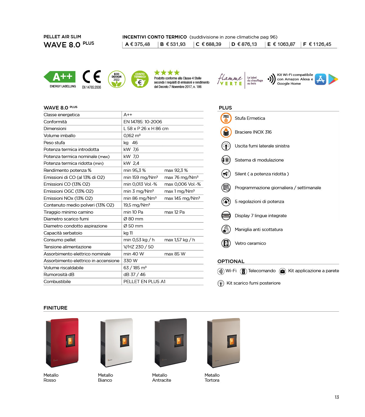 Pellet Air Slim WAVE 8.0 Plus