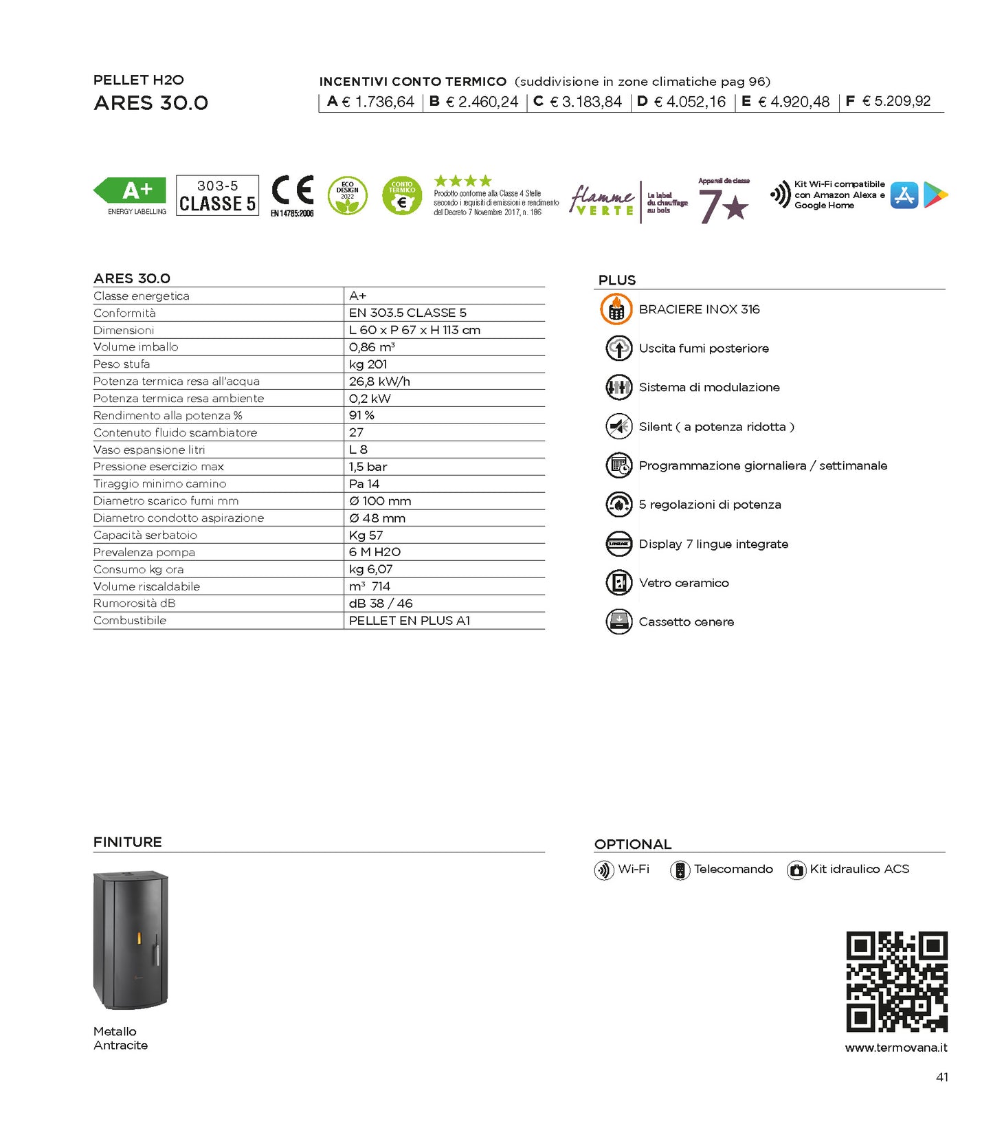 Caldaia Pellet H2O ARES