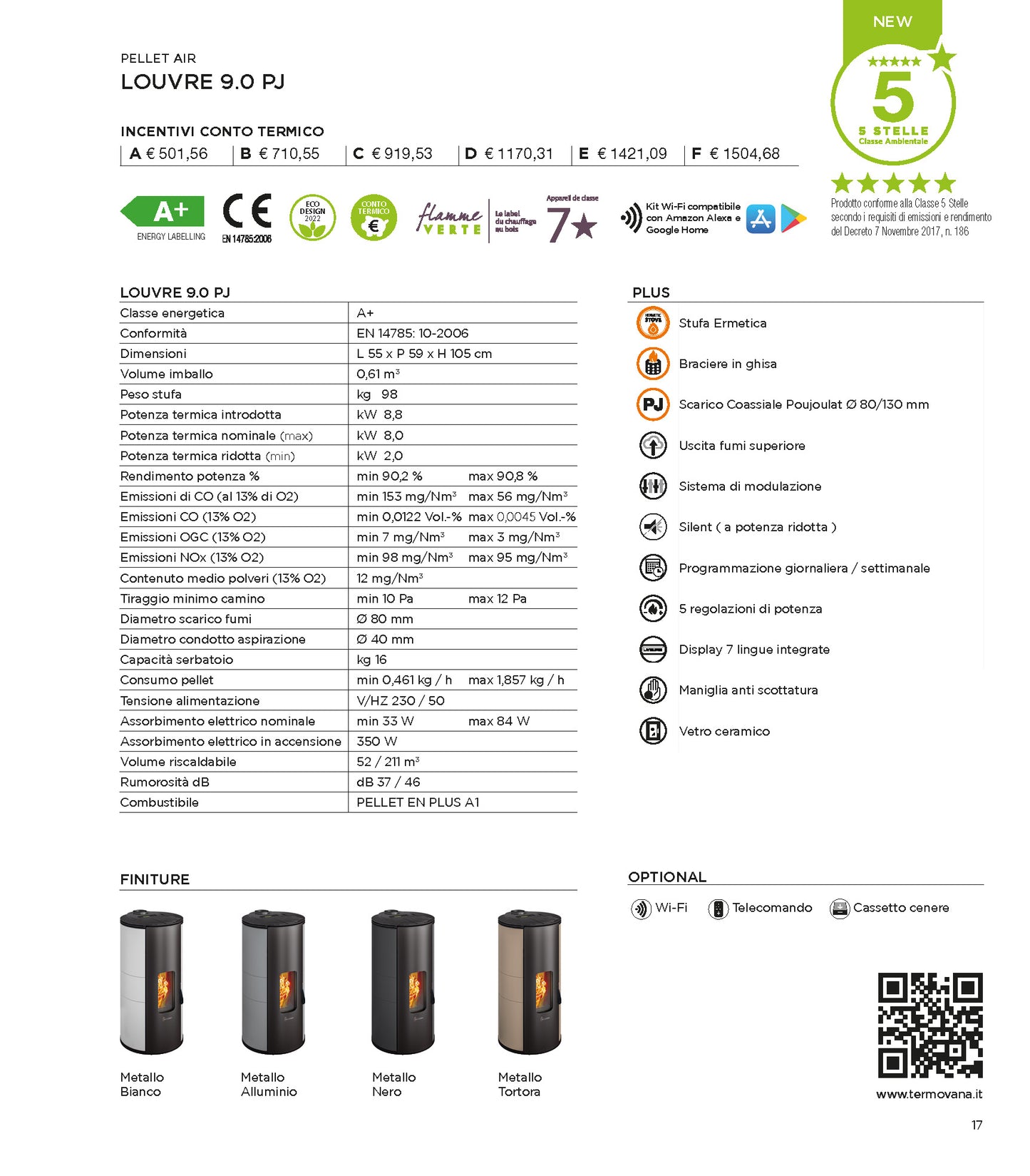 Pellet Air LOUVRE 9.0 PJ